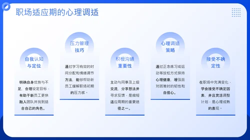 蓝色插画风企业人事员工培训PPT