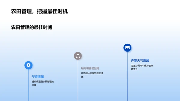大雪节气农业指南