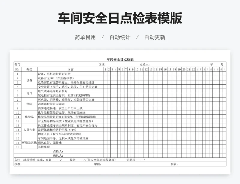 车间安全日点检表模版