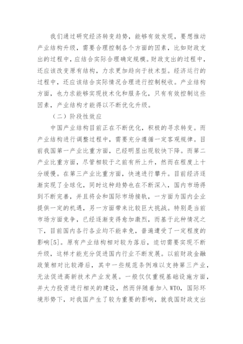 财政金融政策对产业结构升级的诸多影响论文.docx