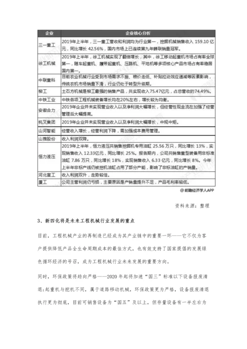 中国工程机械行业市场现状及发展趋势分析-新四化将成为未来行业发展重点.docx