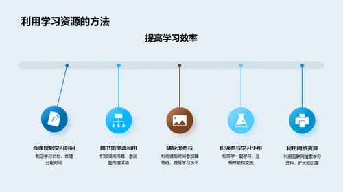 初一行为养成指南