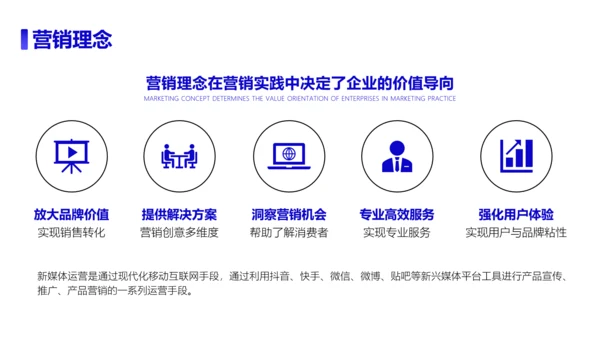 新媒体运营活动项目方案策划书PPT模板