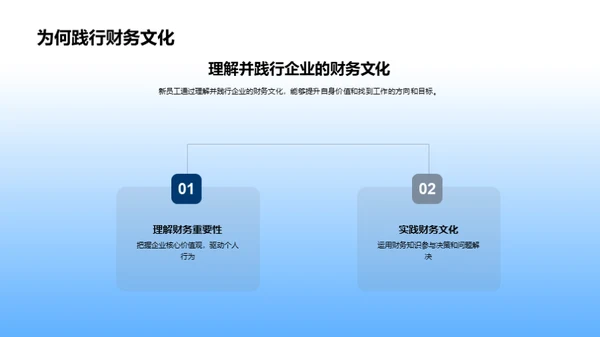 掌握财务文化