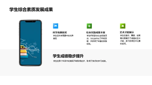 校园未来路线图