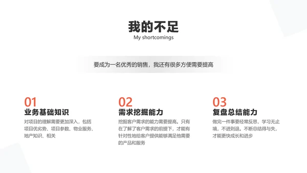 黑白色商务风销售岗位竞聘演讲
