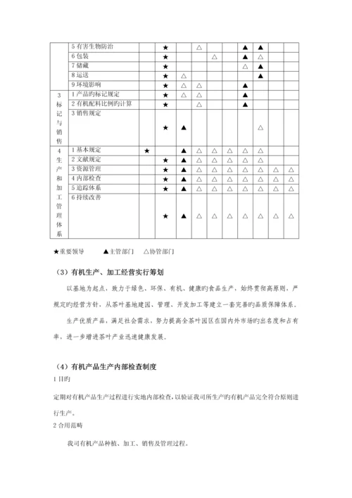 有机茶质量管理重点标准手册.docx