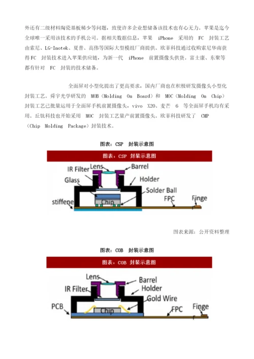 中国手机摄像头模组行业消费量及市场格局分析.docx