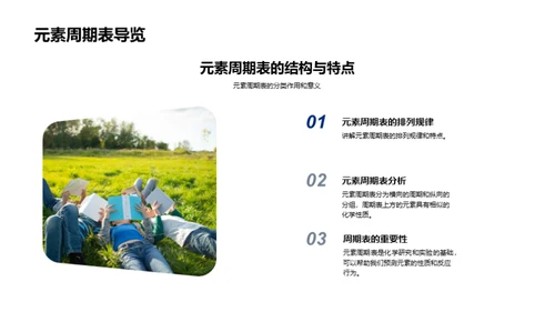 掌握化学方程式