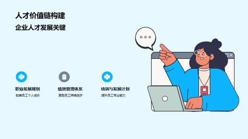 人才战略与企业发展