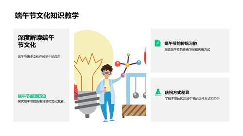 端午节教学融入PPT模板