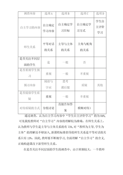 培养学生自主学习能力的研究结题报告