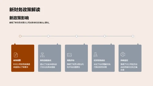 财务新纪元：战略与行动