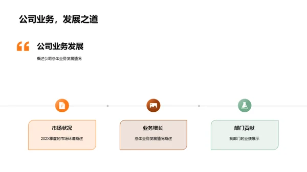 季度业绩与发展前瞻