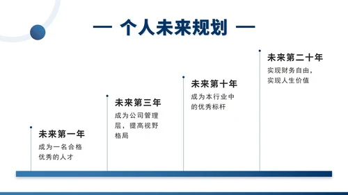 几何个人简历竞聘述职PPT模板