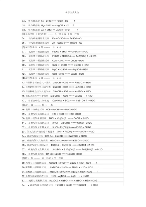 化学公式大全
