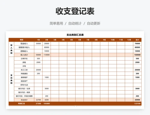 收支登记表