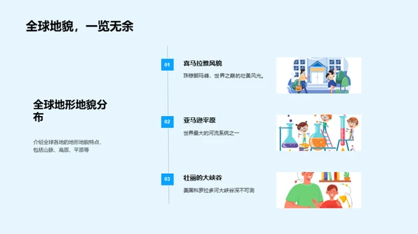 全球地理解密