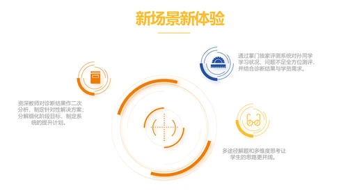 新教师培训讲座商务动态PPT模板
