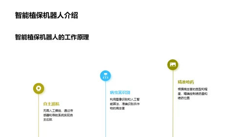 智能农业技术应用与案例分享