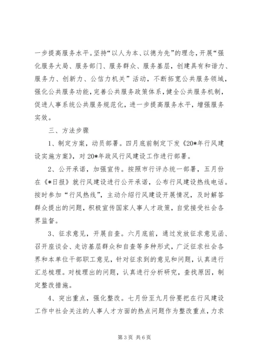 人事局行风建设实施方案.docx