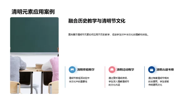 清明节气的教学应用