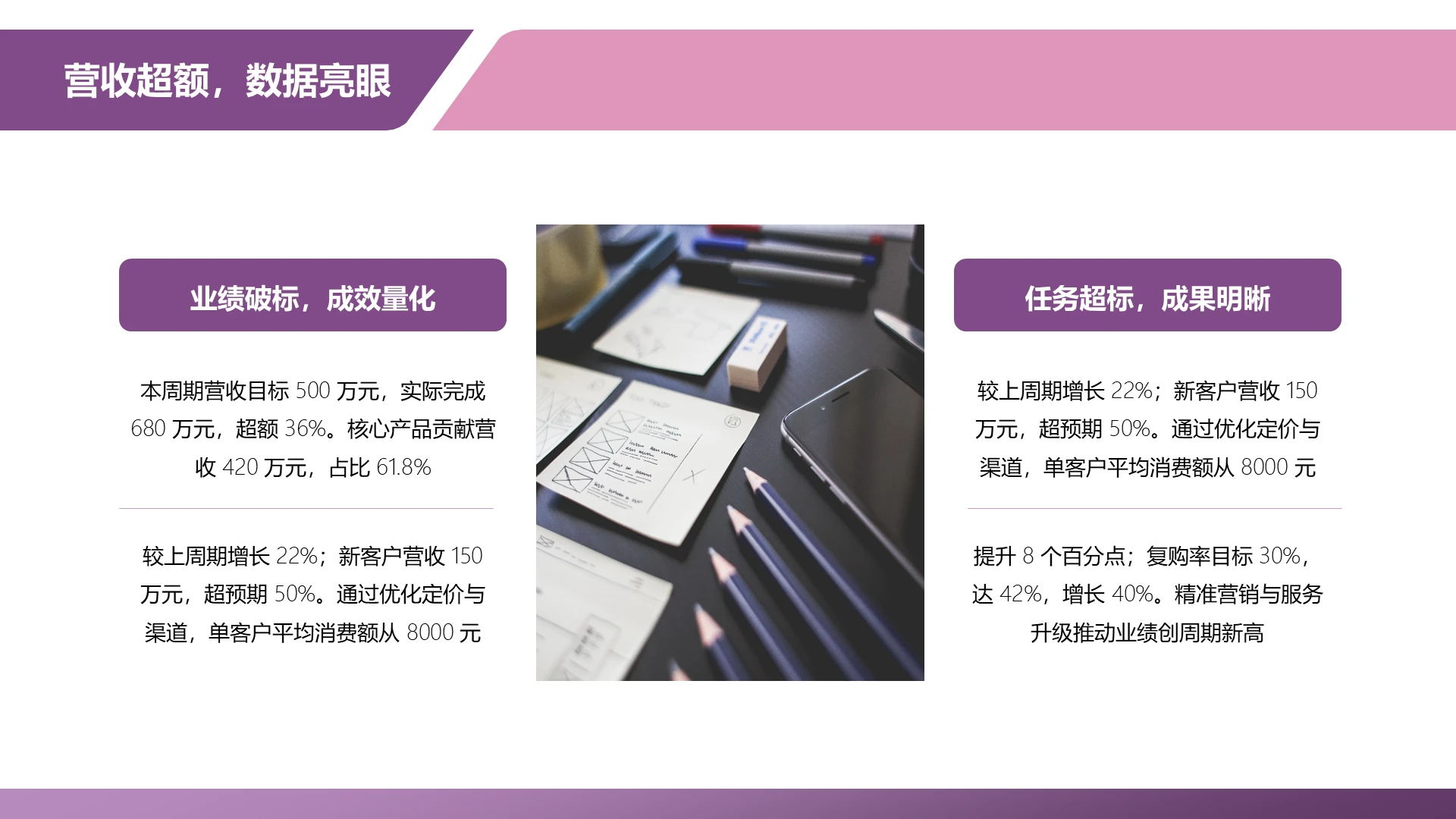 商务风含图片PPT列表