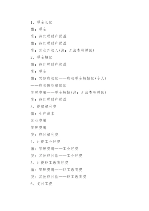 论文开题报告字体格式要求及.docx