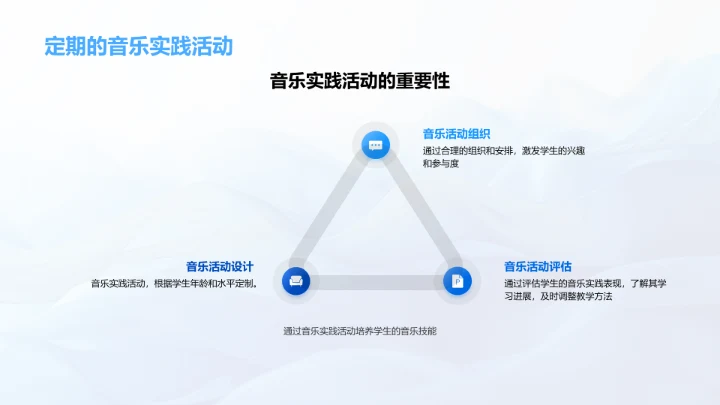 音乐教学提效策略PPT模板