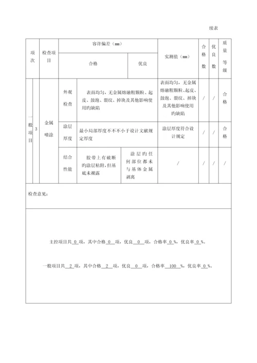 平面闸门门体单元工程安装质量验收评定表.docx