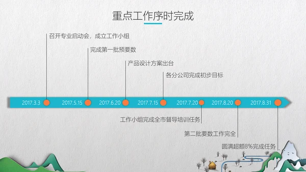 中式微立体层次感手绘山水画通用PPT模板