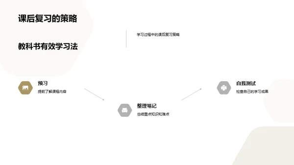 二年级学霸养成指南