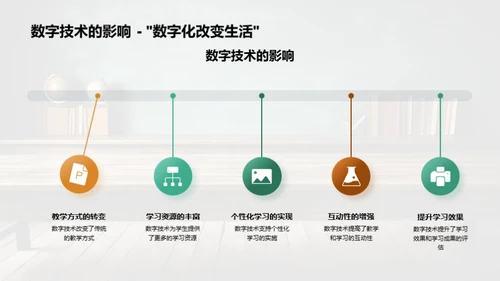 探索数字化教学新纪元