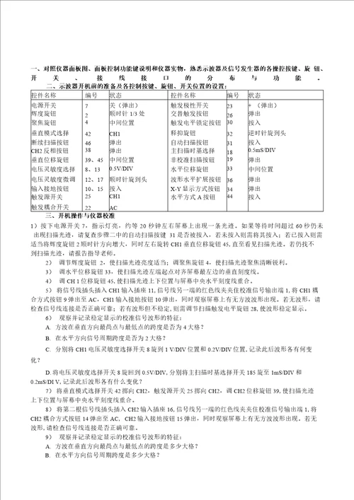 示波器的使用实验操作指导