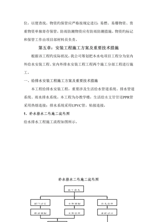 优质建筑给排水安装综合施工专题方案.docx