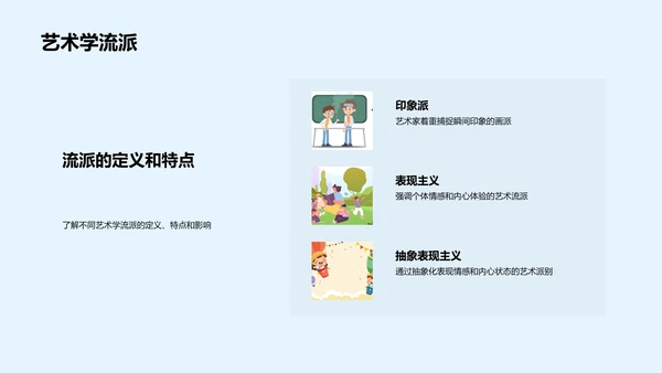 艺术学教学应用PPT模板