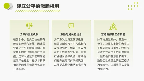 简约实拍风团队激活会议培训管理PPT模版领导力