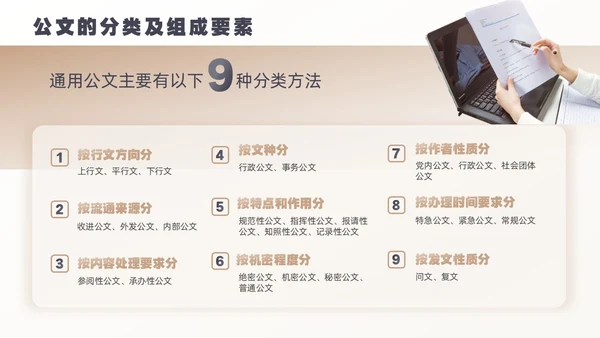 黄色简约实拍卡片式公文写作技巧培训