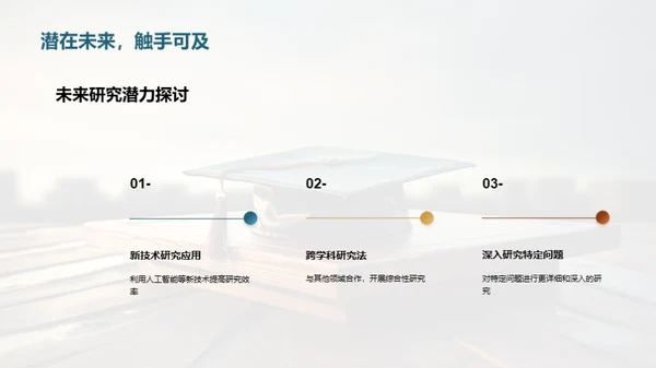 破壁前行：我的学术探索