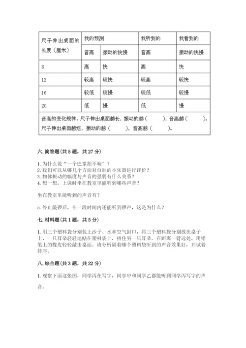 教科版 科学四年级上册第一单元声音测试卷含完整答案【名师系列】.docx