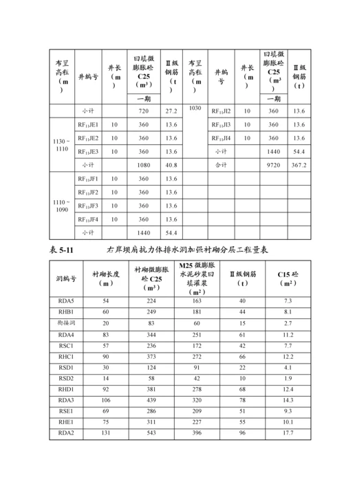 第五章、施工技术方案.docx