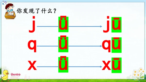汉语拼音6  j q x 课件