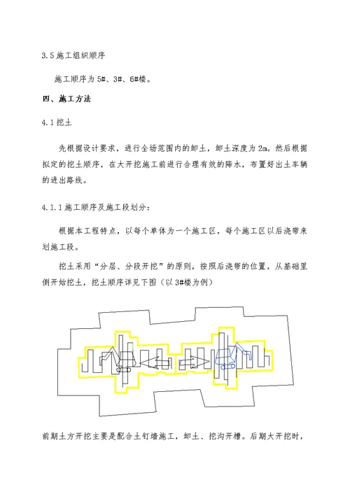 g深基坑土方开挖专项施工方案