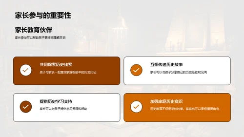 家庭相册的历史教育