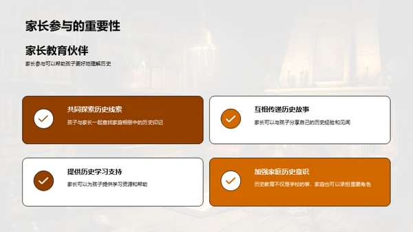 家庭相册的历史教育
