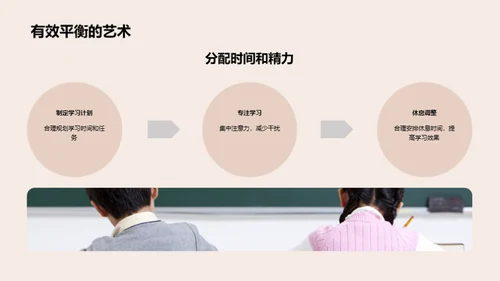 学习效率提升之道