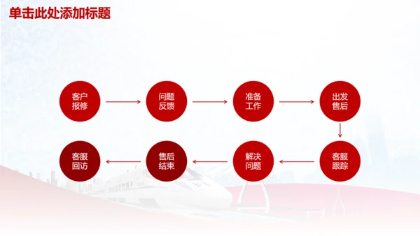 高铁动车组铁路系统专用通用PPT模板