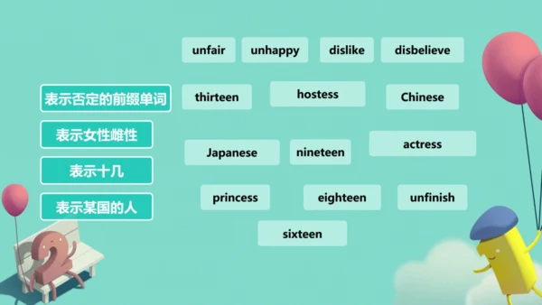 外研版九上本册综合-module 12 Save our world 知识点复习