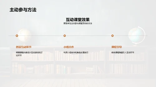 互动教学新视角