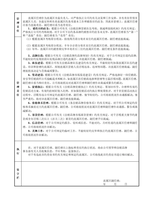 五粮液供销有限公司直属区经理副经理目标责任分析报告书
